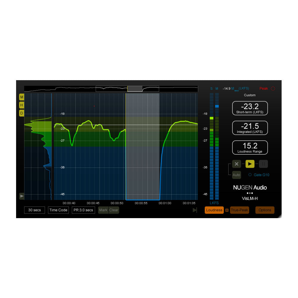 NUGEN Audio VisLM - Loudness Measurement Plugin with History (VST/AU/AAX)
