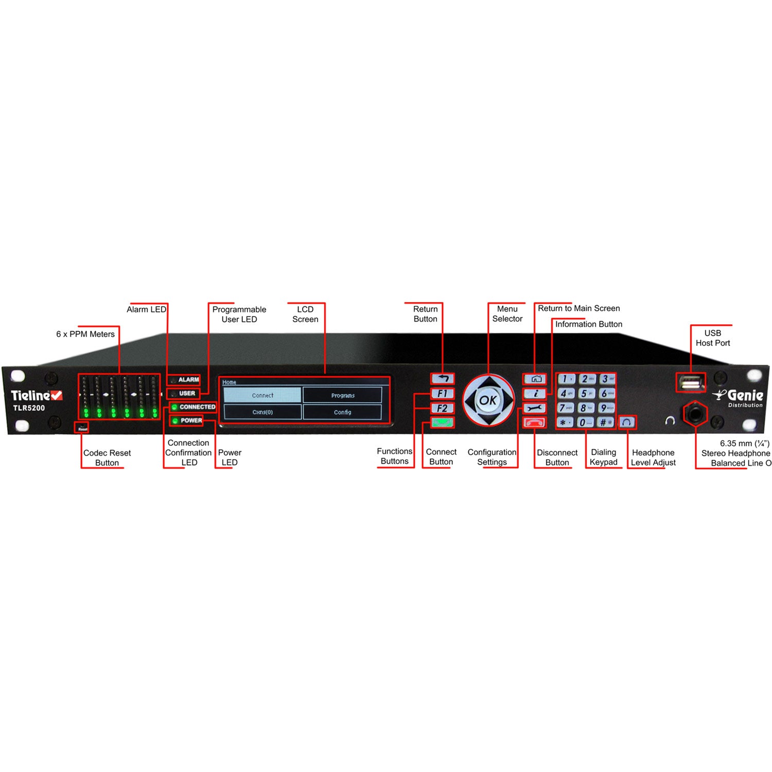 Tieline TLR5200D - Genie Distribution Studio/Multiple Transmitter Codec