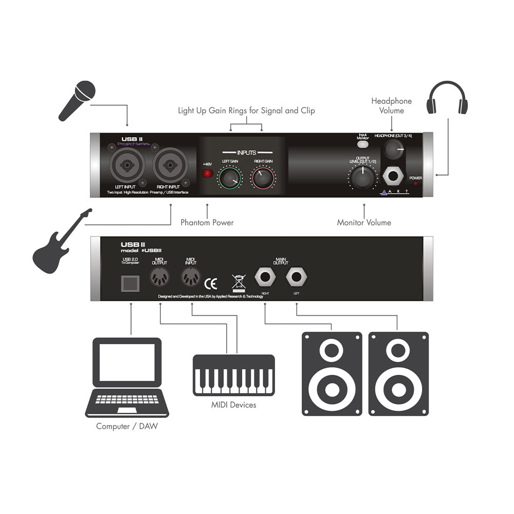 ART USB II - 2-Input 2-Output USB Audio Interface