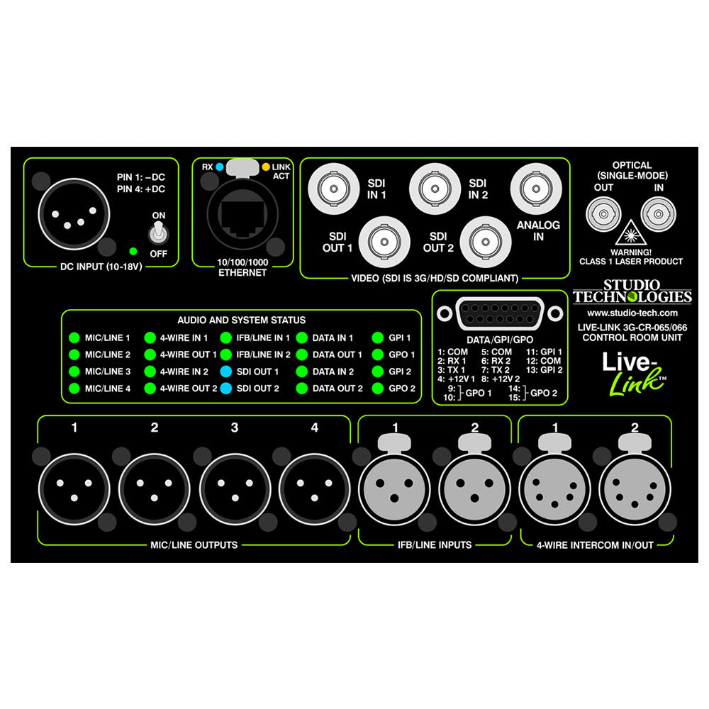 Studio Technologies LL-3G-CR-066 - Live-Link Sr. Control Room Rack-Ready Fiber Transport Interface