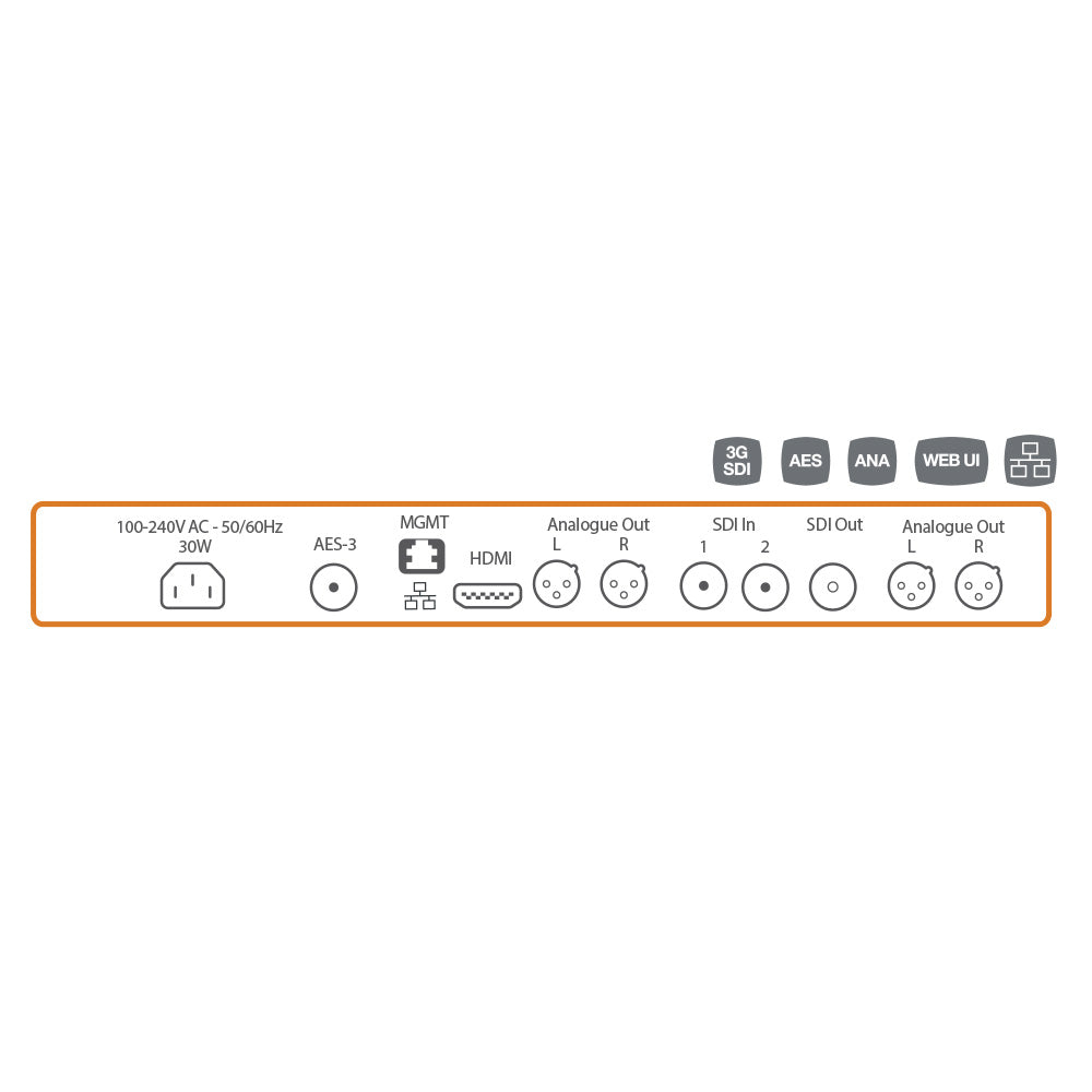 TSL MPA1-MIX-SDI-V - 3G/HD/SD SDI Audio Monitoring Unit