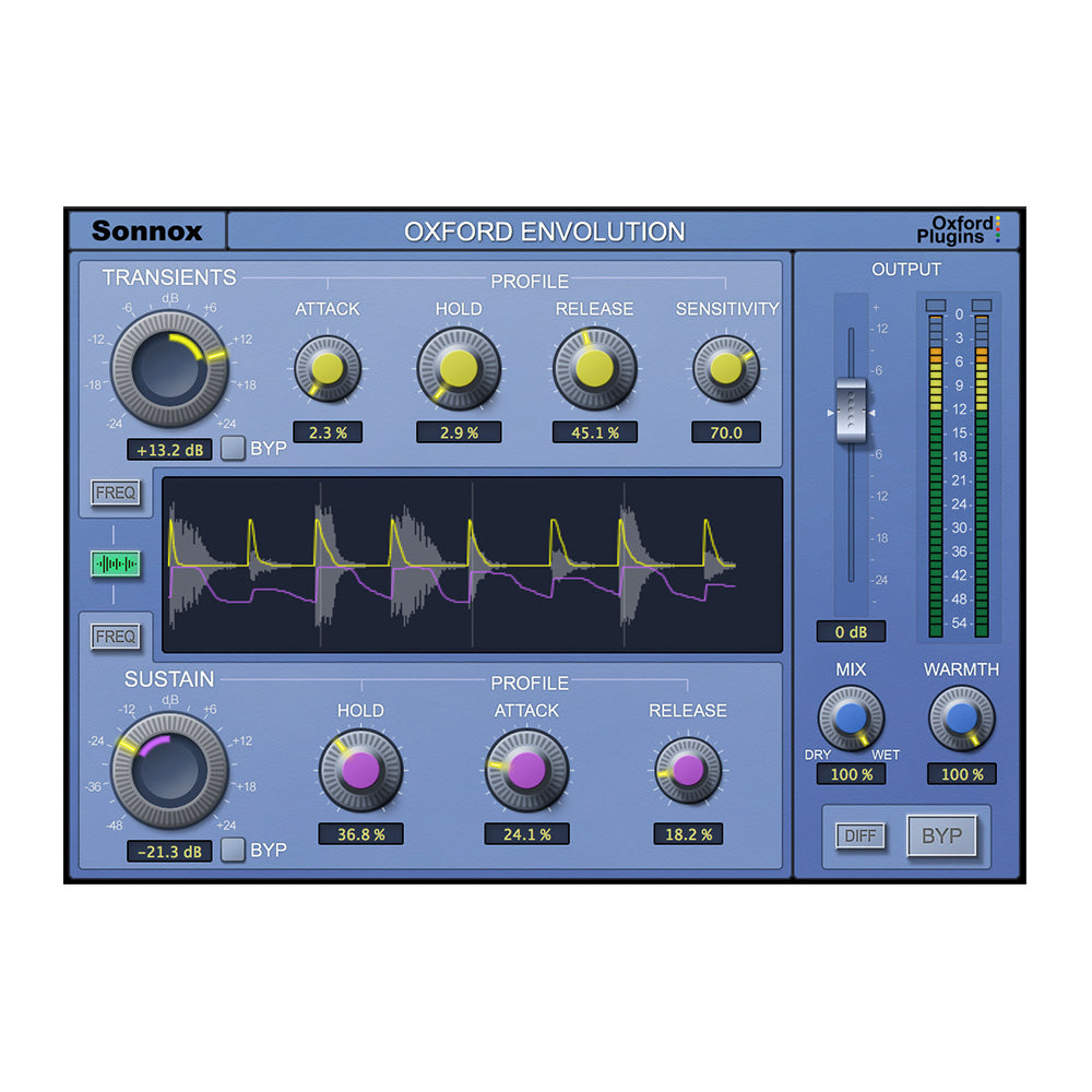 Sonnox Oxford Envolution Dynamics Plugin (Native AAX/VST/AU/RTAS)