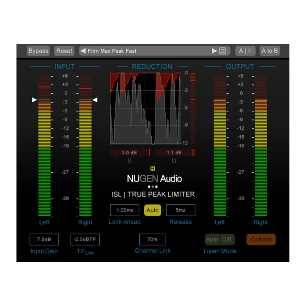 NUGEN Audio ISL 2.8 Real Time Surround Peak Limiter (VST/AU/AAX)