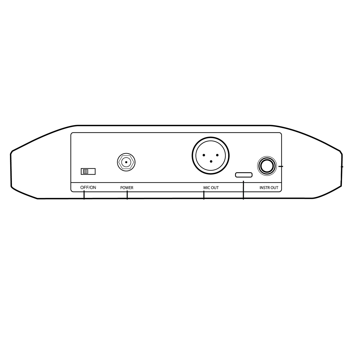 Shure GLXD4+ - Digital Wireless Dual Band Tabletop Receiver