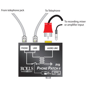 Rolls PI9 Phone Patch II Telephone Output Adapter
