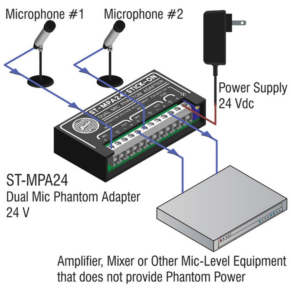 RDL ST-MPA24 Dual Microphone Phantom Adapter - 24 Volts Adjustable
