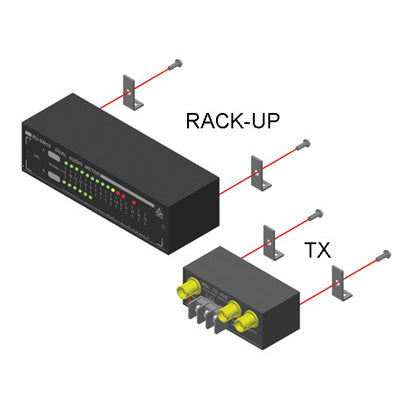 RDL MB-2 Mounting Kit for RU and TX Series
