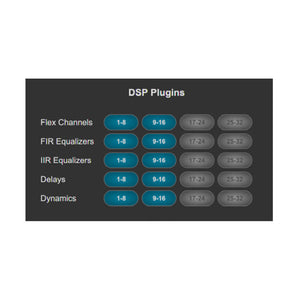 DirectOut DODSP0004 - Plugin Bundle 16 Option for PRODIGY.MP