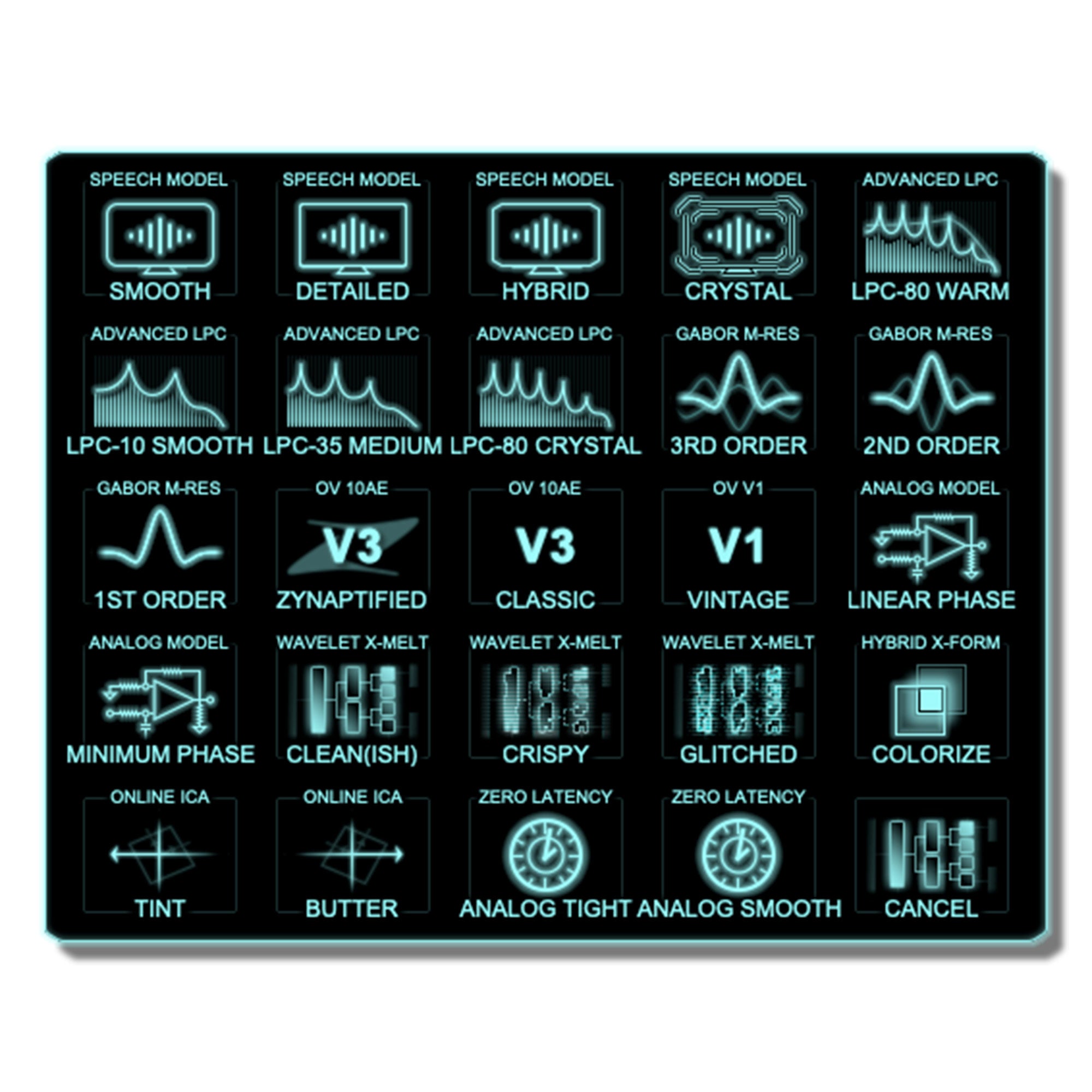 Zynaptiq Orange Vocoder 4 - Multi-Algorithm Vocoder Effect Plug-In (VST/AU/AAX)