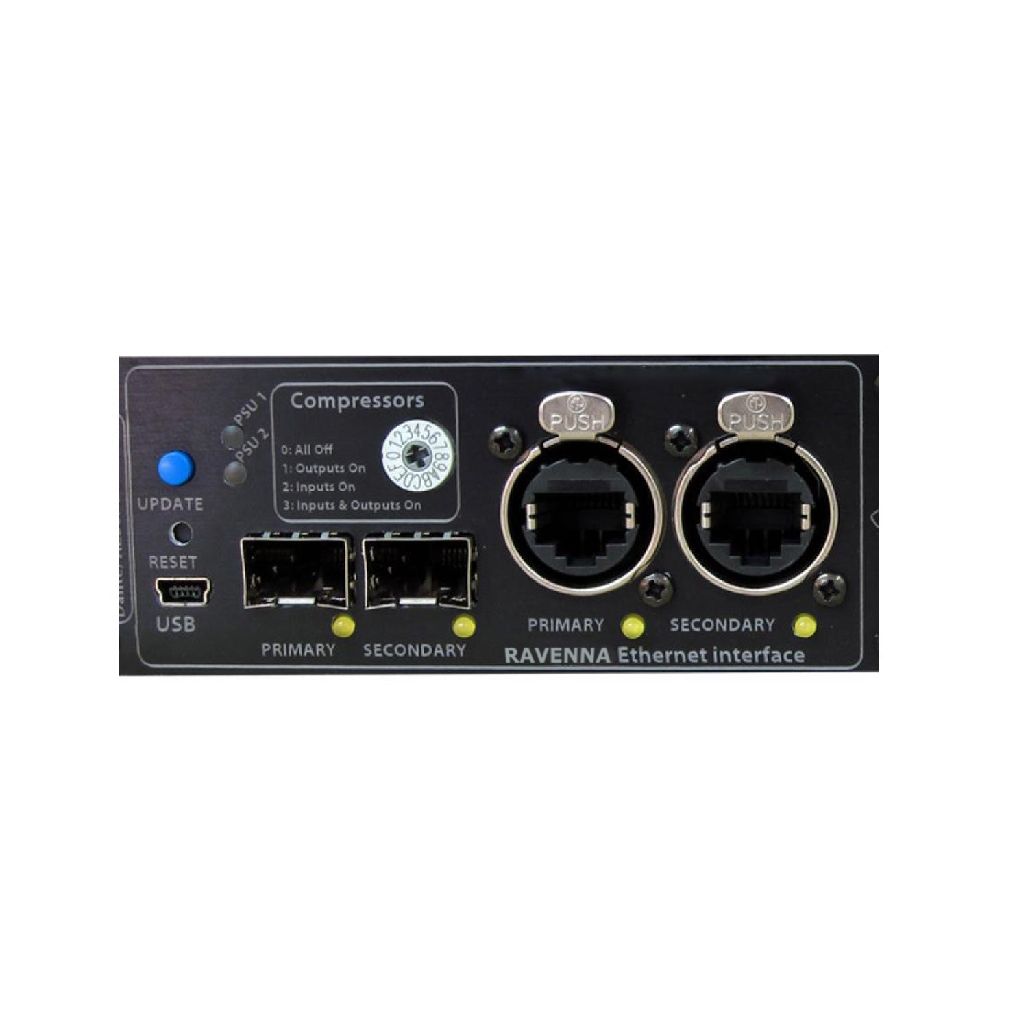 Glensound Beatrice Mix 32/R Extra Card