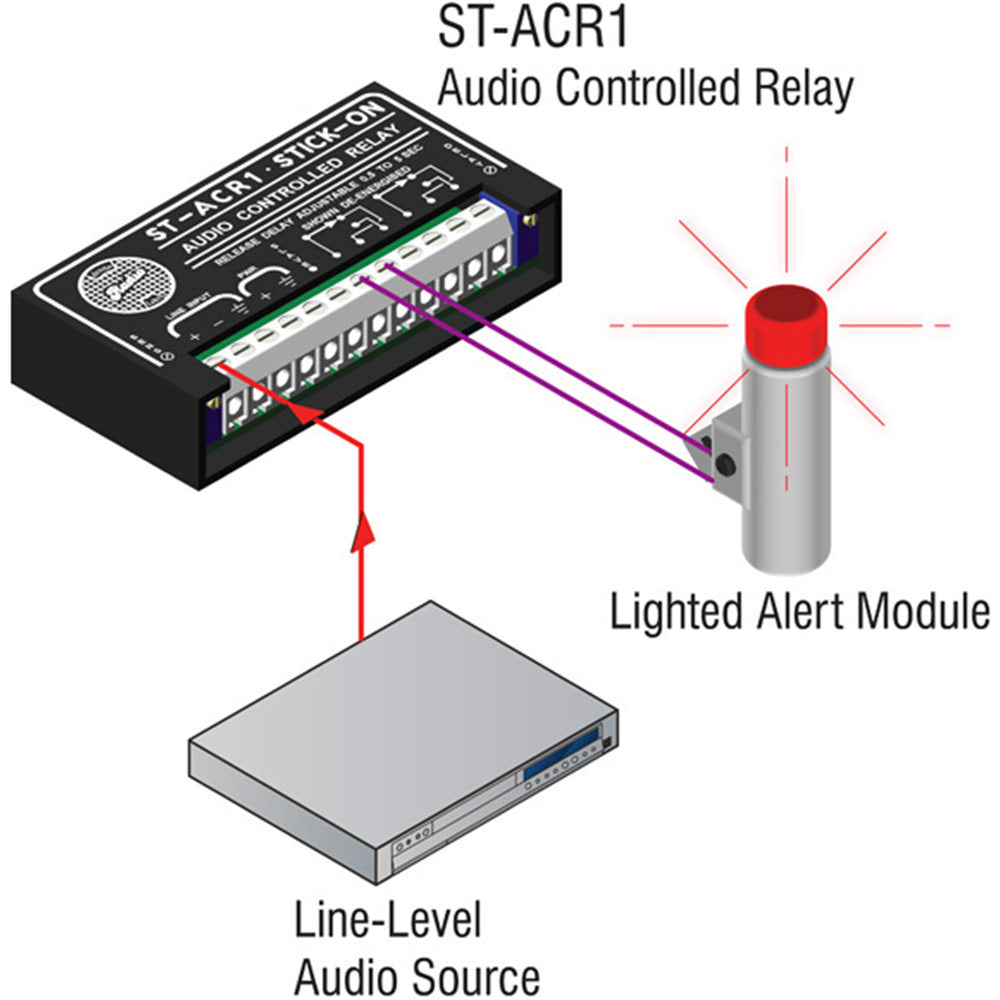 RDL ST-ACR1 Line Level Audio Controlled Relay - Delay 0.5 to 5.0 Seconds