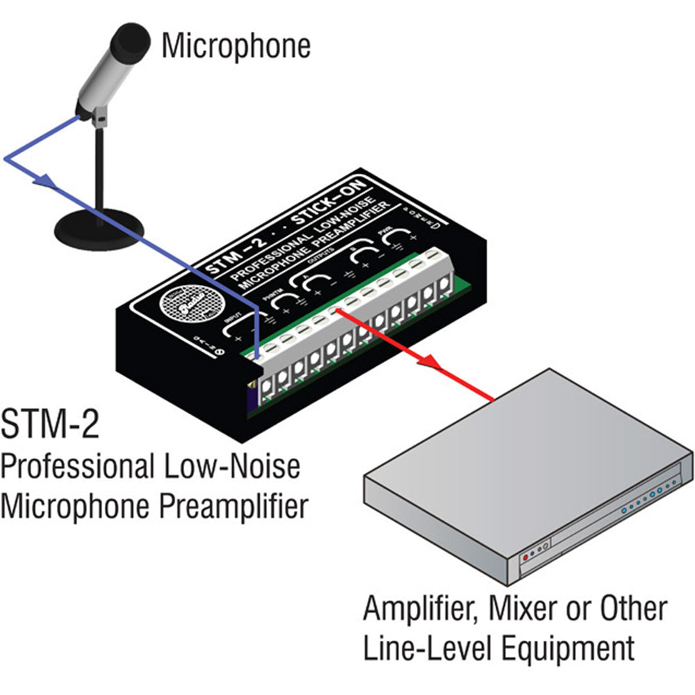 RDL STM-2 Stick-On Low-Noise Microphone Preamplifier