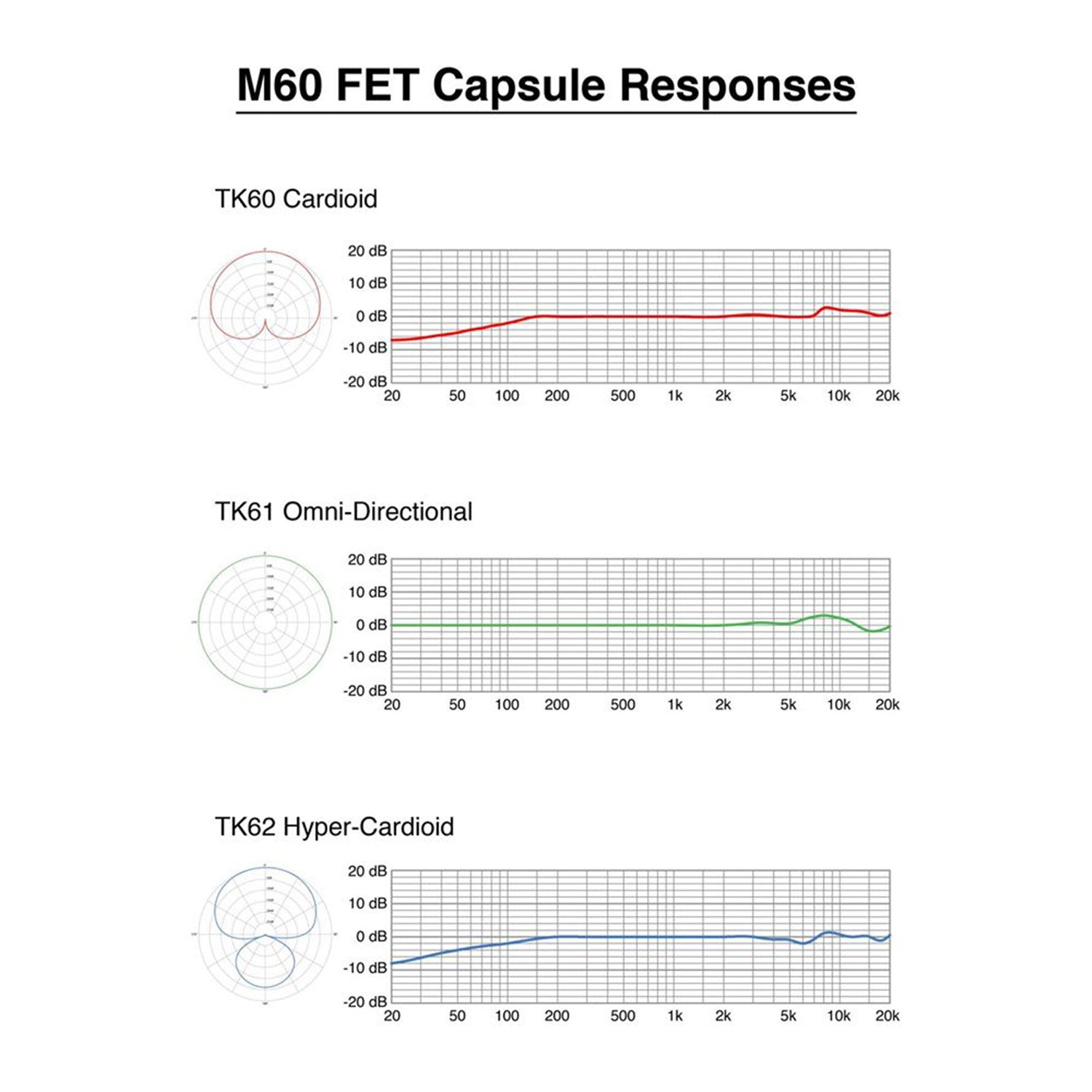 TELEFUNKEN ELA M 260 Master - Small-Diaphragm Tube Condenser Microphone Set