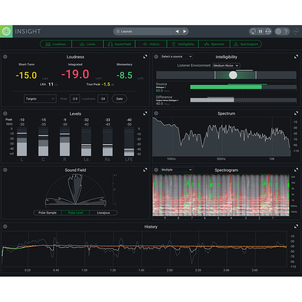 iZotope Insight 2 Intelligent Metering Plugin (VST/AU/AAX)
