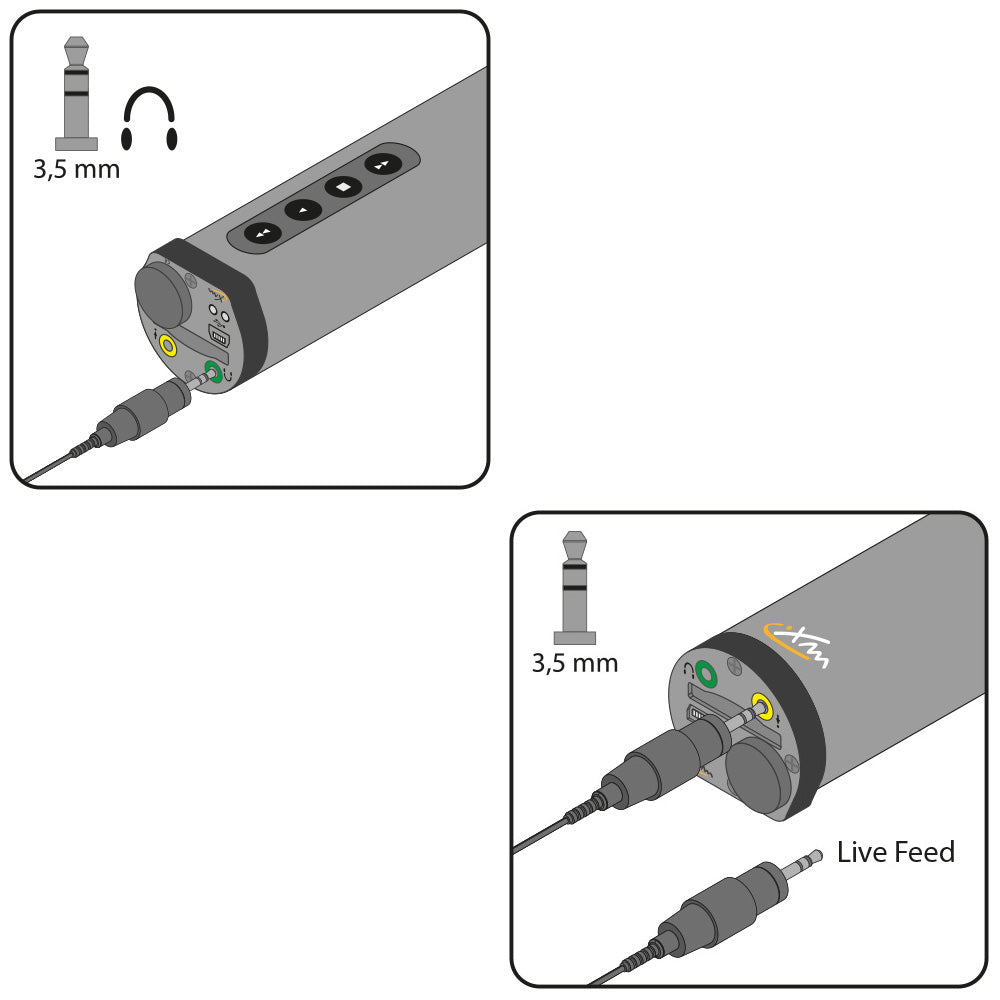 Yellowtec YT5080 iXM Podcaster - Handheld Digital Recording Microphone (Cardioid Capsule)