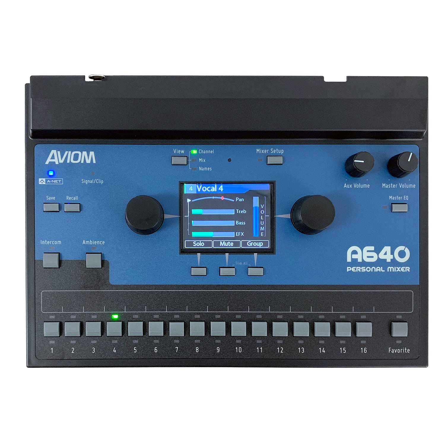 Aviom A640 - Personal Mixer for In-Ear Monitoring