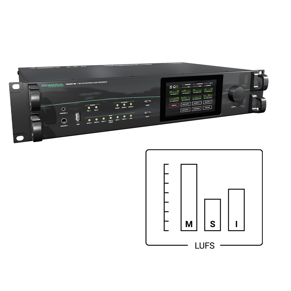 DirectOut DOPMPRCT04 - Loudness Metering Add-On License for PRODIGY.MP