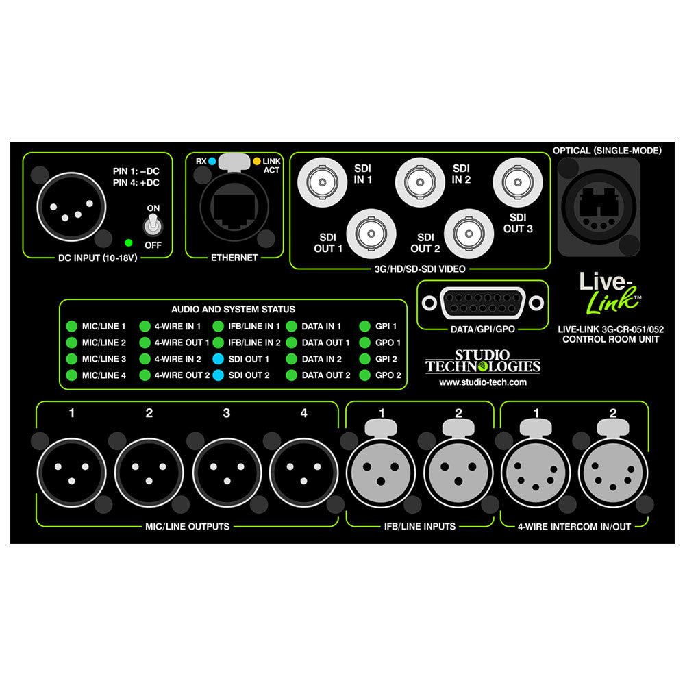 Studio Technologies LL-3G-CR-052 - Live-Link Sr. Control Room Rack-Ready Fiber Transport Interface