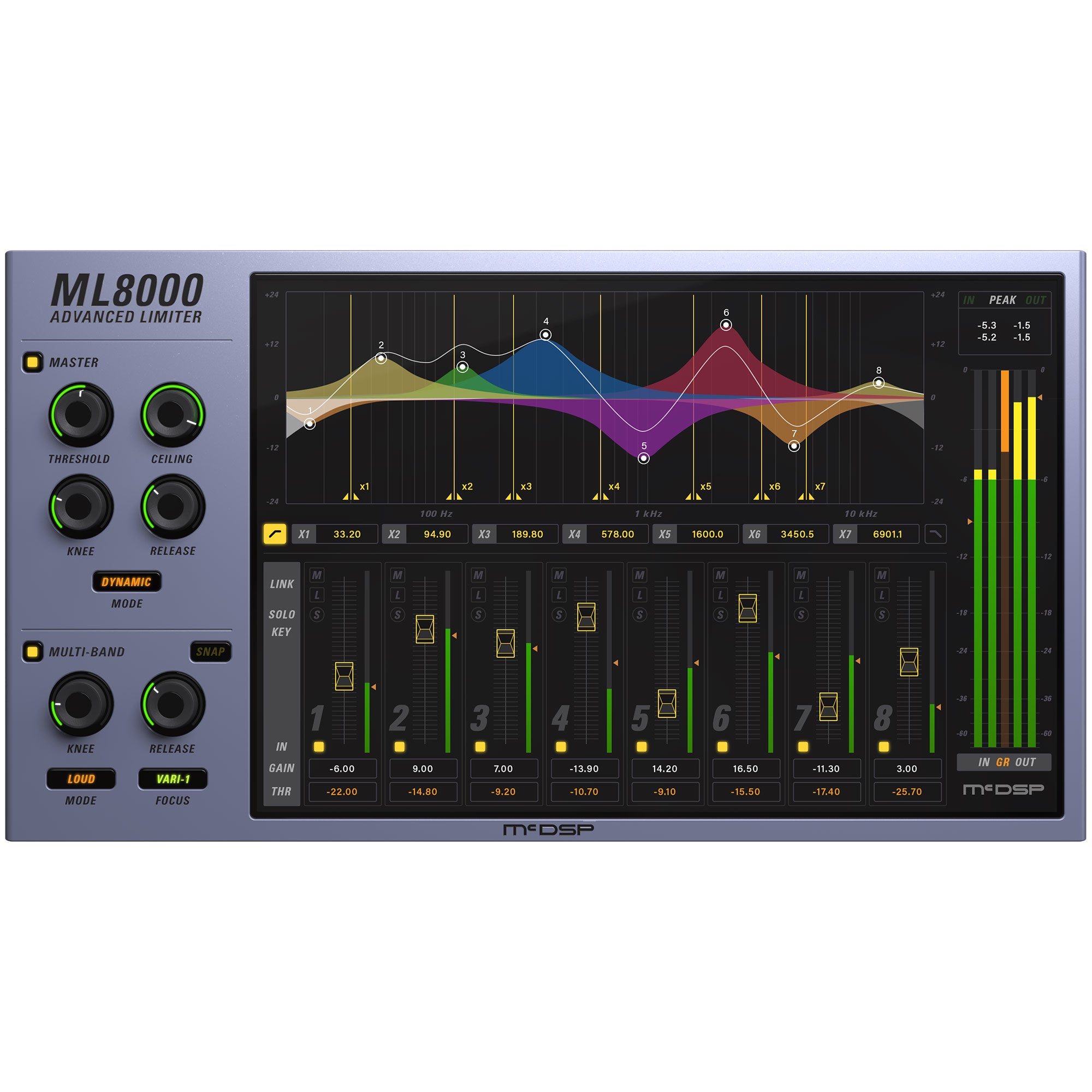 McDSP ML8000 Advanced Limiter Native V7 - The Next Gen of Limiter Technology (VST/AU/AAX Native)