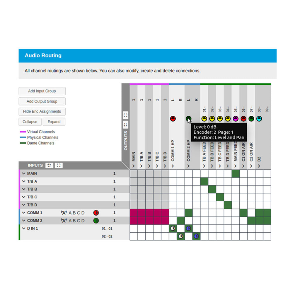 Sonifex AVN-CU2-DANTE 2-Channel Dante Commentators Console