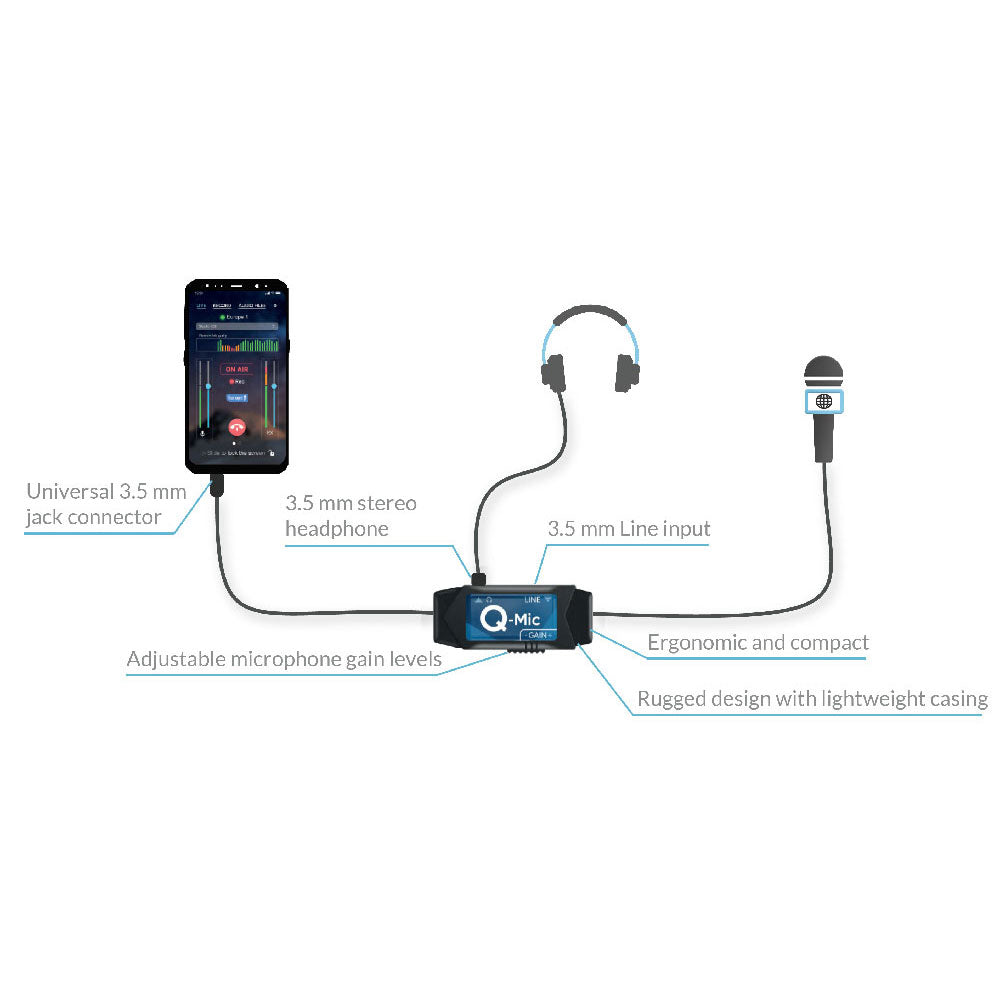 Digigram Q-Mic - Professional Dynamic Microphone Preamp/Interface for Mobile Devices