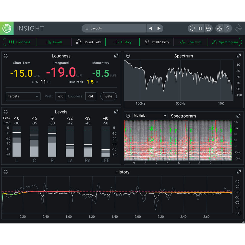iZotope Insight 2 Intelligent Metering Plugin (VST/AU/AAX)
