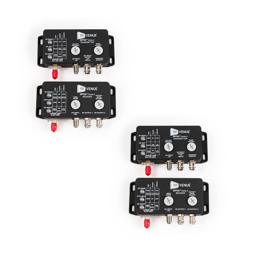 RF Venue Optix Series 3 - Dual Channel RF Over Fiber Kit