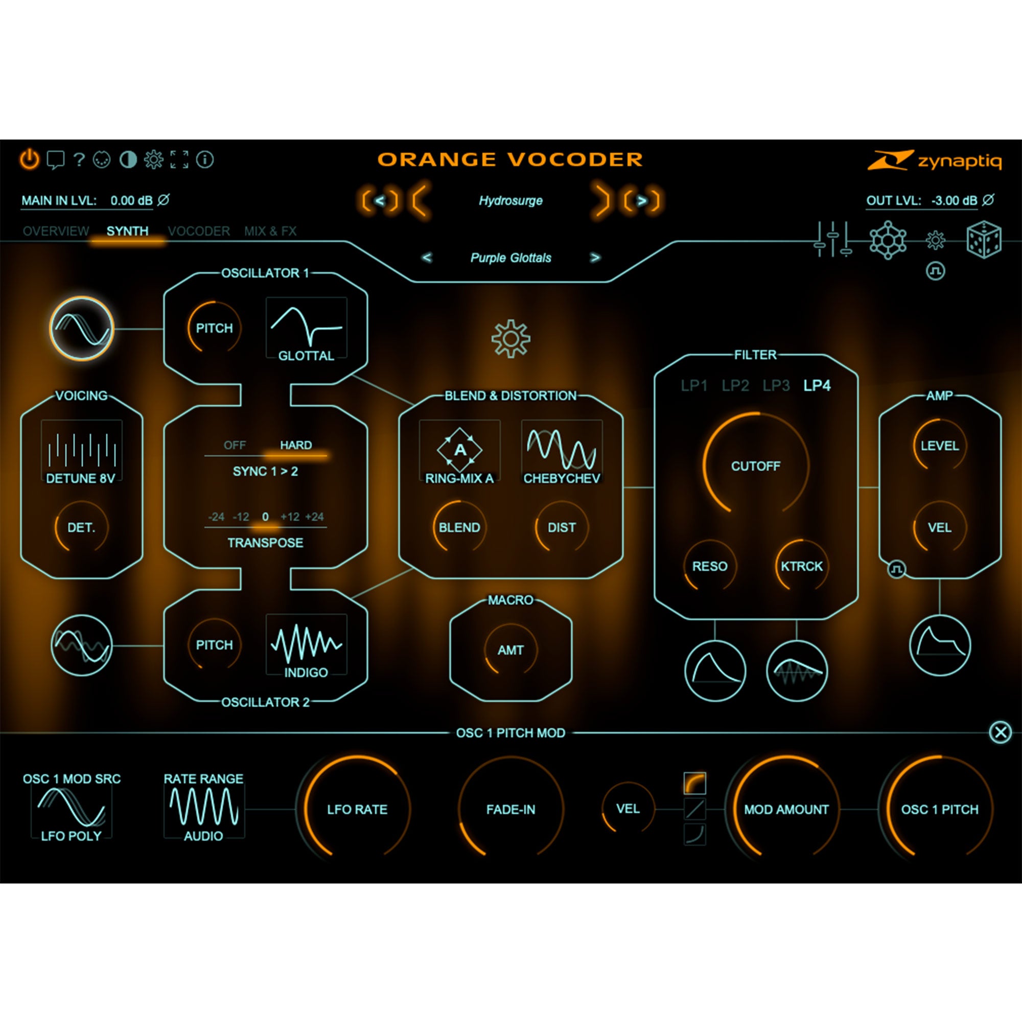 Zynaptiq Orange Vocoder 4 - Multi-Algorithm Vocoder Effect Plug-In (VST/AU/AAX)