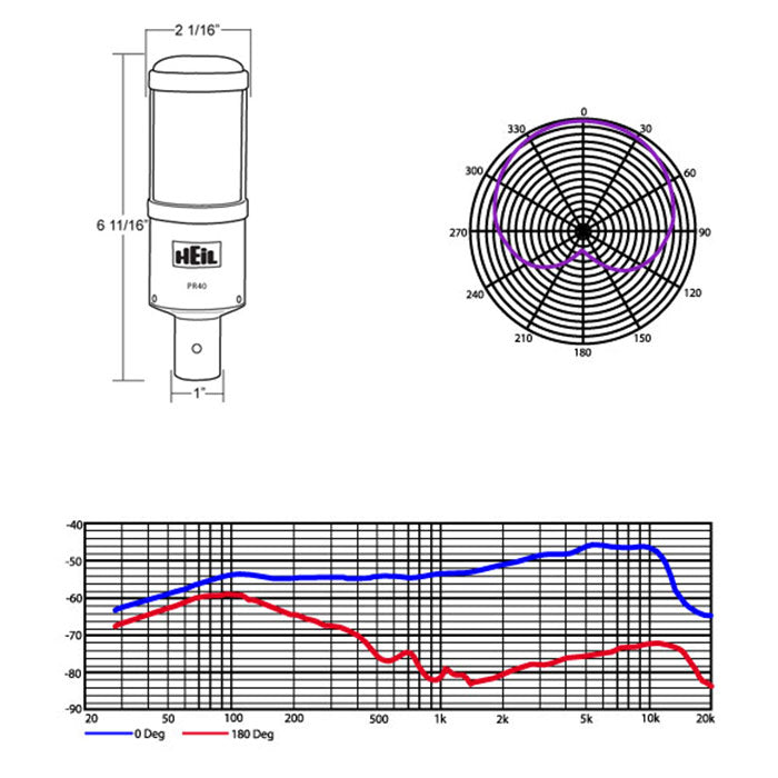 Heil Sound PR-40 Large Diaphragm Studio Dynamic Microphone (Champagne)