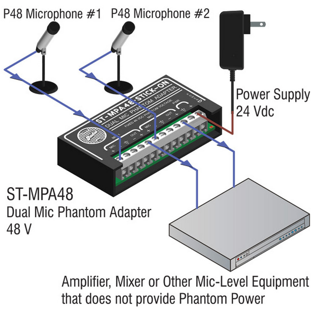 RDL ST-MPA48 Dual Microphone Phantom Adapter - 48 Volt