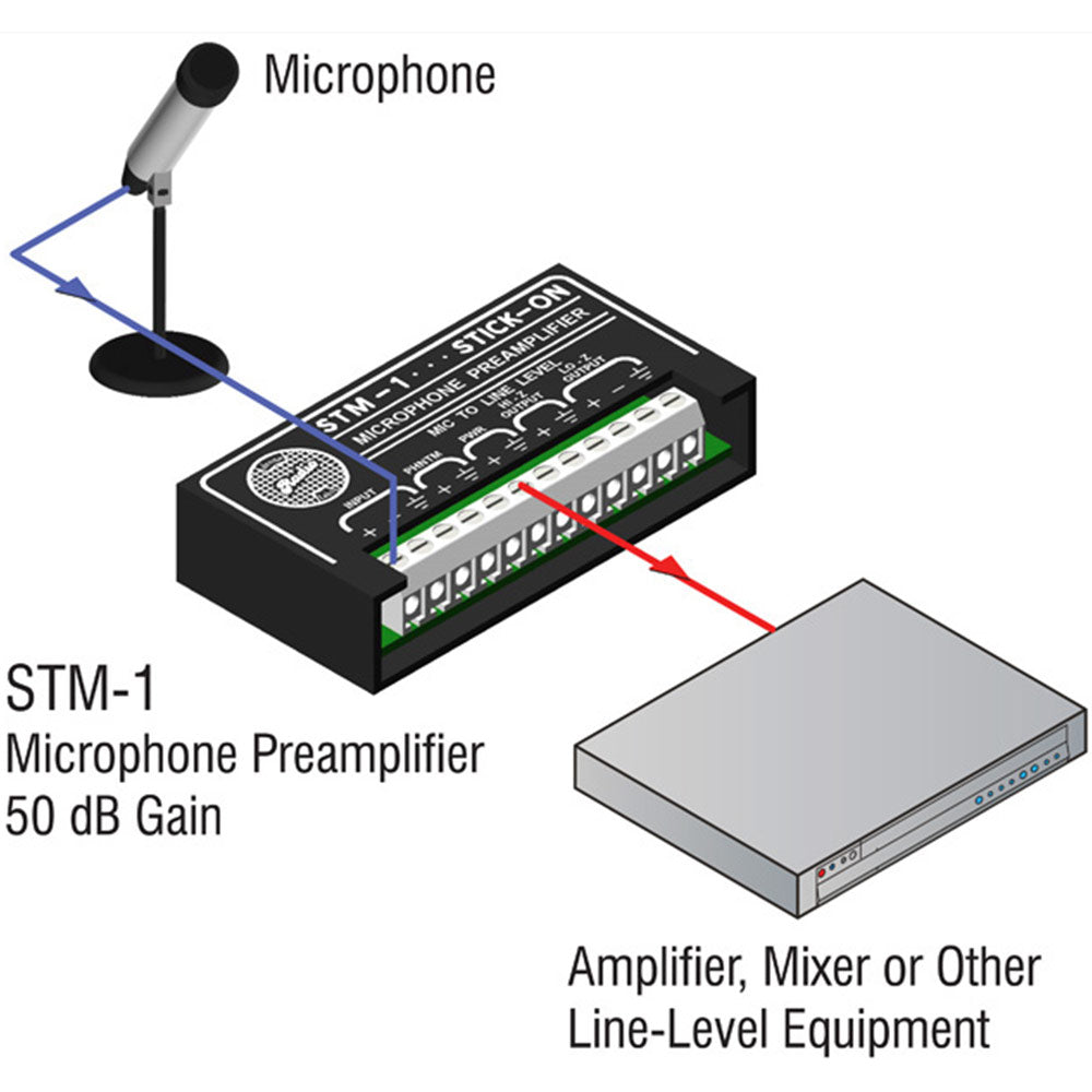 RDL STM-1 Single Channel Microphone Preamplifier Stick-On Design