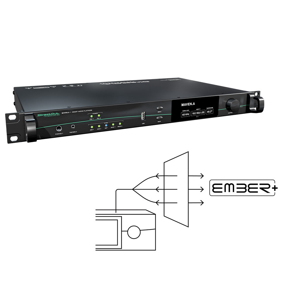 DirectOut DOMVARCT07 - Ember Plus Add-On License for MAVEN.A