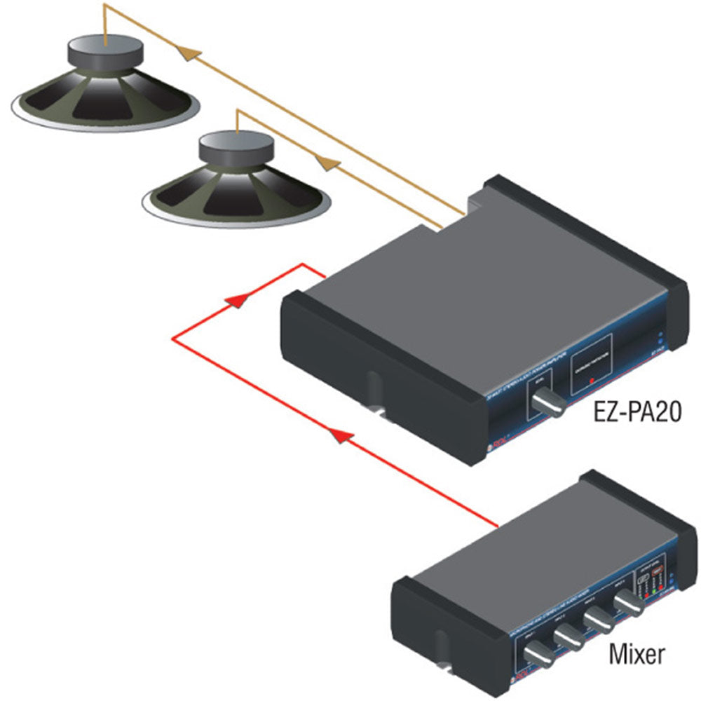 RDL EZ-PA20 20 Watt Stereo Audio Power Amplifier