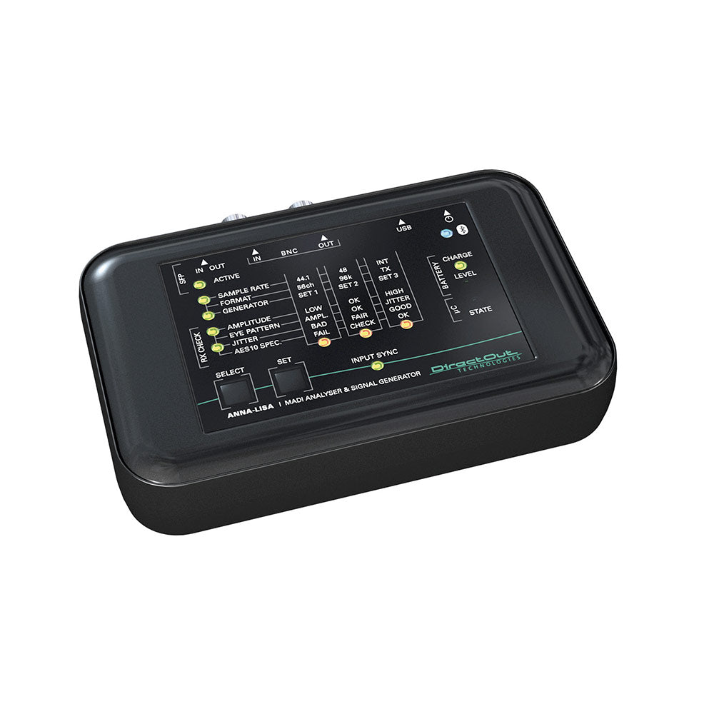 DirectOut Technologies Anna-Lisa MADI Analyzer