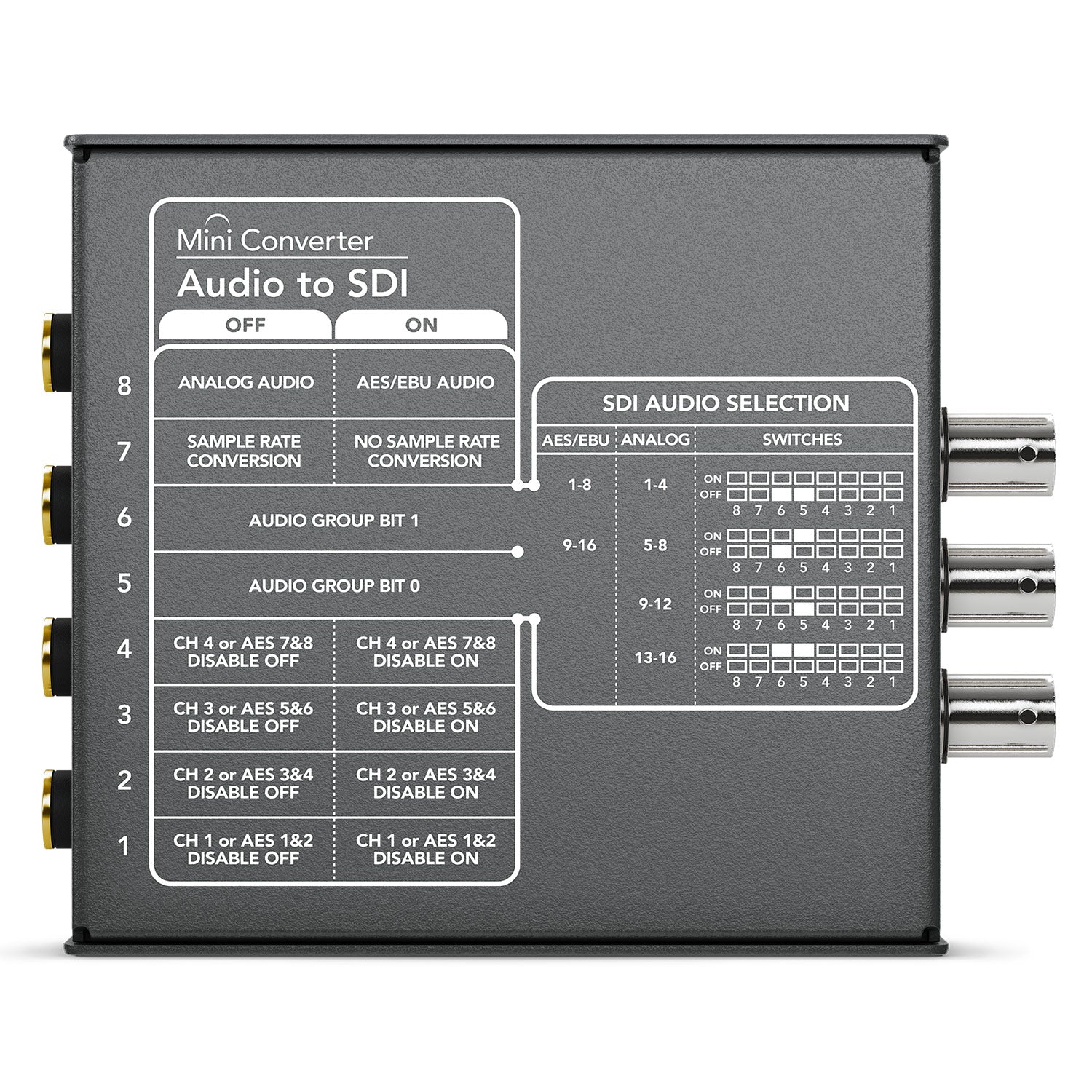 Blackmagic Design Mini Converter - Analog Audio to SDI
