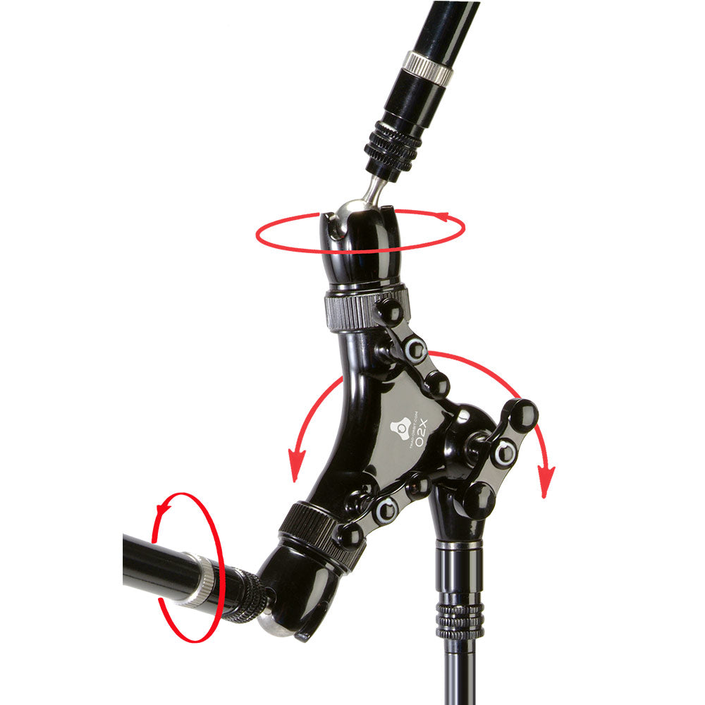 Triad-Orbit O2XY Dual Arm Orbital Boom without Arms