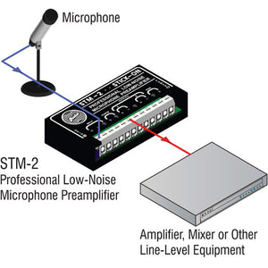 RDL STM-2 Stick-On Low-Noise Microphone Preamplifier