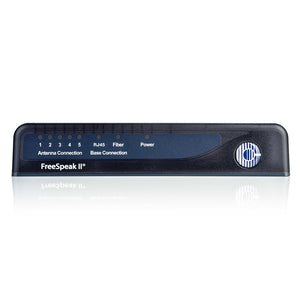Clear-Com FSII-SPL FreeSpeak II Intercom Antenna Splitter