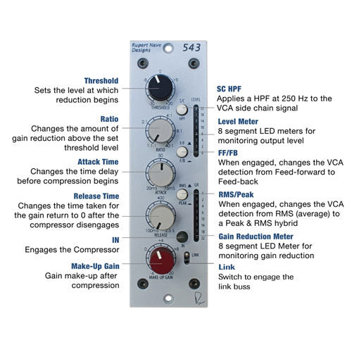 Rupert Neve Designs 543 Mono Compressor-Limiter - 500 Series