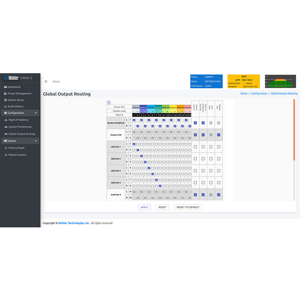 Wohler OPT-OUTPUT-ROUTING - Option Card for iVAM Series