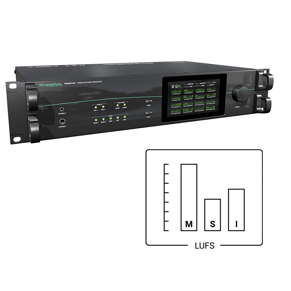 DirectOut DOPMCRCT04 - Loudness Metering Add-On License for PRODIGY.MC