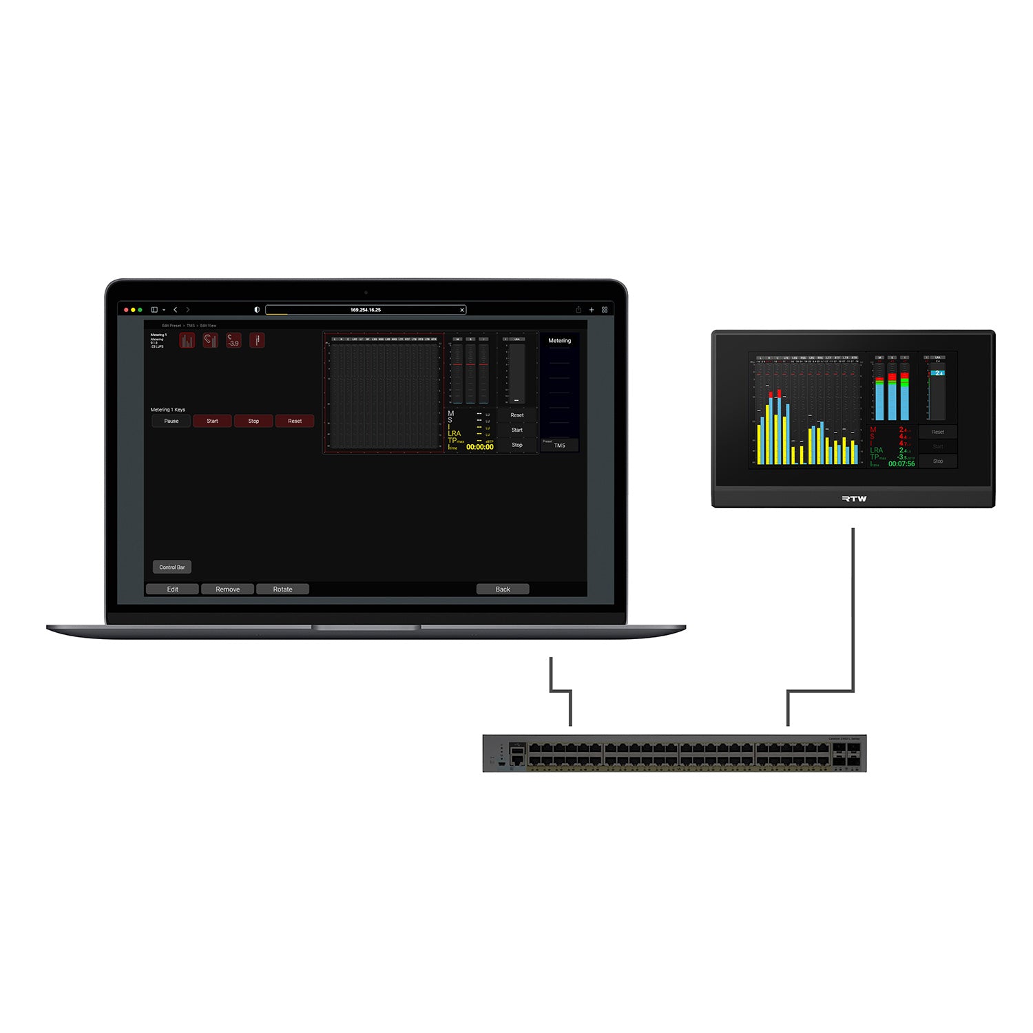RTW TouchMonitor 5 - Audio Over IP Compact Loudness Meter (Ravenna)