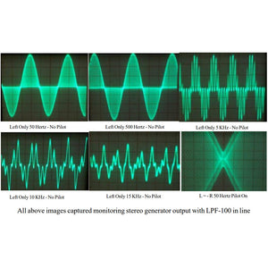 Broadcast Devices LPF-100 Composite Low Pass Filter