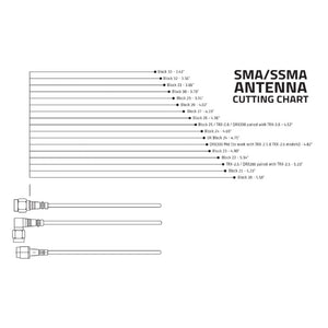 Zaxcom SSMAKT - SSMA Antenna Kit with Cutting Chart (Set of 20)