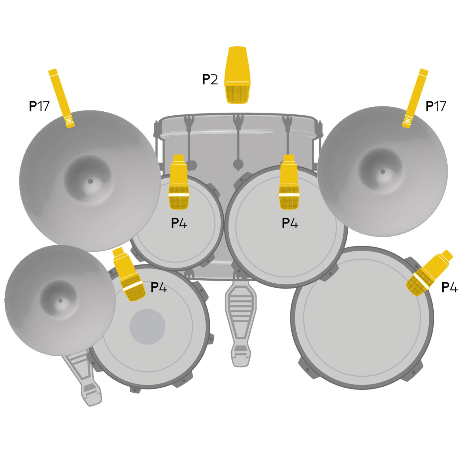 AKG Drum Set Session I - High-Performance Drum Microphone Set