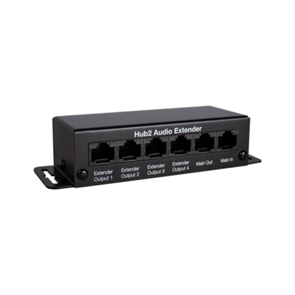 Soundtube IPD-EXT BOX - IPD Hub 2 Audio Extender Box