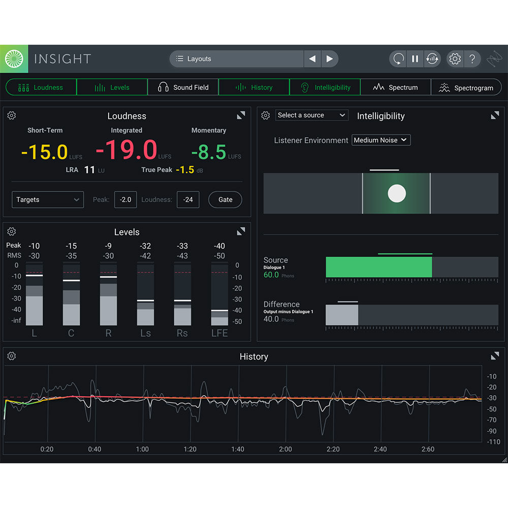 iZotope Insight 2 Intelligent Metering Plugin (VST/AU/AAX)