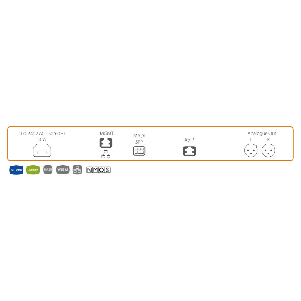 TSL MPA1-MIX-8-V - 8-Pair Analog and AES Audio Monitoring Unit