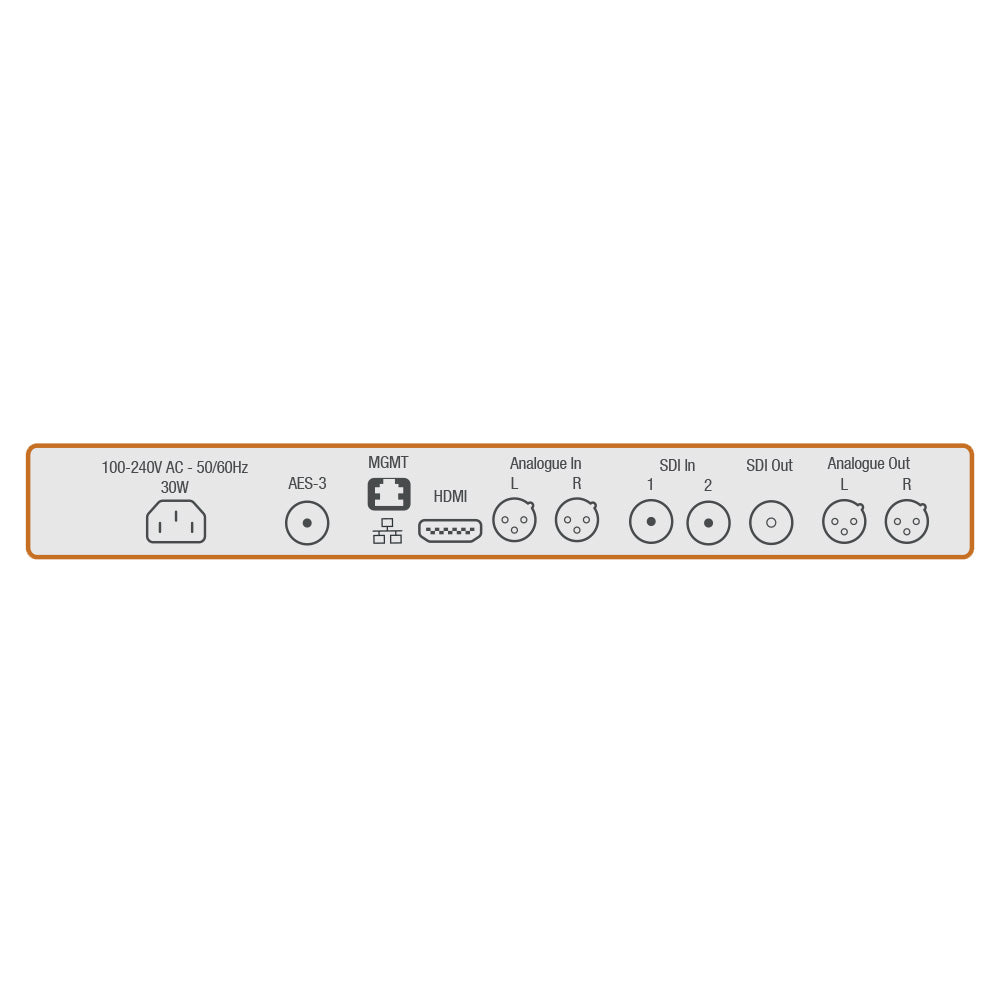 TSL SAM-Q-SDI - 3G HD/SDI Audio Monitor
