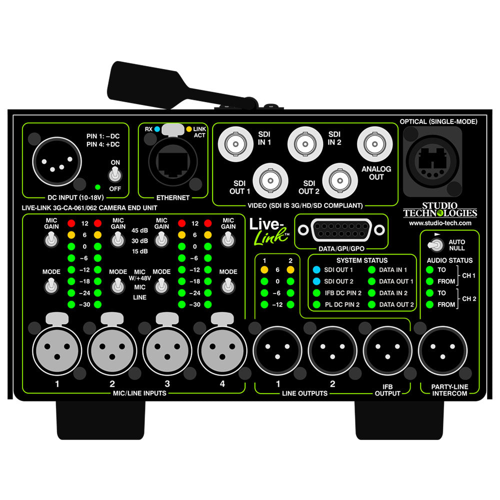 Studio Technologies LL-3G-CA-061 - Live-Link Sr. Camera-End Portable Fiber Transport Interface